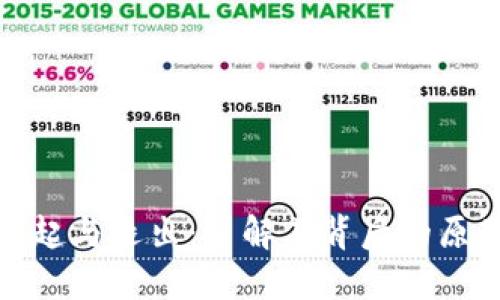 数字钱包的崛起与退出：了解其背后的原因与未来趋势