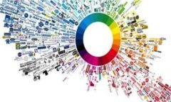 如何安全快捷地更改数字