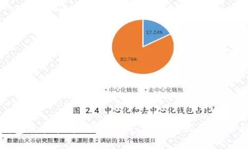 数字钱包质押挖矿：探索新兴投资方式的潜力与优势