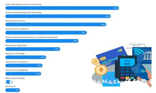 如何在手机火狐浏览器中安装MetaMask：详细教程与技巧