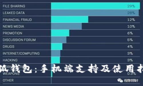 小狐钱包：手机端支持及使用指南