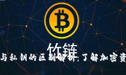 小狐钱包公钥与私钥的区别解析：了解加密资产安全的核心
