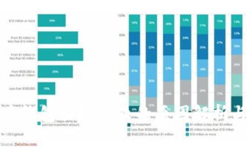 数字人民币钱包提现失败的原因解析与解决方法