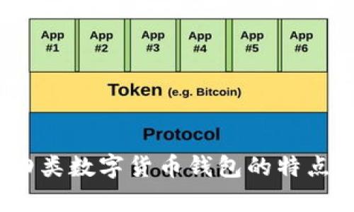 深度解析：四类数字货币钱包的特点与选择指南