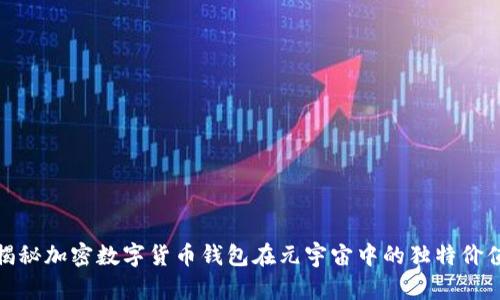 揭秘加密数字货币钱包在元宇宙中的独特价值