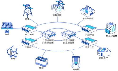  数字货币母钱包与子钱包：全面解析及其创新应用 / 

 guanjianci 数字货币, 母钱包, 子钱包, 区块链技术 /guanjianci 

引言：数字货币的崛起

随着数字货币的逐渐普及，越来越多的人开始投资和使用各种加密货币。比特币、以太坊、莱特币等，无一不在我们生活的方方面面产生着影响。然而，在享受数字货币带来的便利和机遇时，人们往往对钱包的种类、功能及安全性知之甚少。在众多钱包类型中，母钱包与子钱包是两个不可忽视的重要概念。

那么，母钱包和子钱包具体是什么？它们的创新应用又是如何改变我们对数字财产管理的看法？接下来，我们将一起揭开这两个概念的神秘面纱，探索它们在数字货币世界中的独特地位。

一、母钱包与子钱包的基本定义

在进入深入的讨论之前，我们首先需要明确“母钱包”和“子钱包”的定义。

母钱包，也称为主钱包，是一种包含多个子钱包的综合性钱包，可以管理多个数字资产。母钱包的主要功能在于集中管理与控制，不同于单一钱包的局限性，它提供了更为强大的管理与安全机制。

子钱包则是由母钱包派生出的小型钱包，通常用于接收和储存特定的数字货币。每个子钱包可以被视为母钱包的分支，它们各自独立运作，但又可以通过母钱包进行统一管理。

二、母钱包与子钱包的工作原理

探讨母钱包和子钱包，就不得不提到它们的工作原理。在区块链技术的支持下，母钱包通常会生成一组密钥对，公钥与私钥是一对高度安全的密钥。公钥是用来接收数字货币的地址，而私钥则是用于控制和管理资产的关键。

母钱包会生成一个主私钥，这个主私钥又可以用来生成多个子私钥，每个子钱包对应一个唯一的子私钥。因此，一旦使用母钱包生成子钱包，用户只需记住母钱包的主私钥，便可通过主私钥管理所有的子钱包和其对应的数字资产。

三、母钱包与子钱包的优势及应用场景

母钱包和子钱包的组合带来了多个优势，使其在实际应用中逐渐成为一种流行的选择。

h41. 高度安全性/h4
传统钱包的安全性往往依赖于用户记住和保护单一私钥，而母钱包和子钱包的结构设计使这一过程更加安全。用户即使遗忘某个子钱包的私钥，只需依赖母钱包的主私钥即可恢复。因此，母钱包为用户提供了三重安全防护：物理备份、密码保护以及多重地址。

h42. 灵活性和管理便利/h4
使用母钱包，用户可以根据投资的数字货币种类灵活创建子钱包。这样的设计不仅限于单一货币，还可以满足用户多样的资产管理需求。例如，一位用户可以为比特币、以太坊和其他多种数字货币各创建一个子钱包，通过母钱包进行集中管理。

h43. 便于进行交易和记录/h4
母钱包与子钱包的结构使得用户在进行交易时，可以避免地址混淆，保持资金流动的清晰。每个子钱包可以用于特定交易，这样便于记录与管理，加上母钱包的统筹协调，可以使得用户对资产流动及财务报表一目了然。

h44. 更强的隐私保护/h4
传统钱包用户在进行多次交易时，大量使用同一地址容易遭遇隐私泄露。使用母钱包与子钱包的组合，用户能够为每次交易生成不同的子钱包地址，从而大大增强了隐私安全性，让用户在追踪上少了一份担忧。

四、母钱包与子钱包在区块链生态中的创新应用

母钱包与子钱包的功能不仅限于普通的数字资产管理，更在多个创新应用领域展现出其独特的价值。

h41. 企业级资产管理/h4
在企业环境中，数字资产的安全与管理至关重要。许多企业采用母钱包管理公司资产，将不同的子钱包分配给各部门。例如，财务部可拥有一系列子钱包专门用于公司资金流动，而市场部则可拥有独立的子钱包用于广告预算。如果某个部门需要调动资金，只需由财务部管理母钱包即可轻松实现。

h42. 去中心化金融（DeFi）应用/h4
随着去中心化金融的崛起，许多用户和投资者需要在不同的DeFi平台之间频繁切换。母钱包与子钱包的设计可以有效地帮助用户管理多种资产及其在不同平台上的流动。通过不同的子钱包，用户可以轻松参与多种DeFi项目，并保证资金安全与隐私保护。

h43. 加密游戏与虚拟资产交易/h4
在加密游戏和虚拟资产交易中，游戏内物品和代币的交易通常涉及多个账户和钱包。母钱包与子钱包的组合为玩家提供了极大的便利，玩家可以创建不同的子钱包用于记录游戏内各类资产。而通过母钱包，玩家可在不同游戏平台之间轻松转移和管理虚拟资产，这在提升玩家体验的同时，也增加了资金的安全性。

五、母钱包与子钱包的未来展望

展望未来，母钱包与子钱包的应用前景广阔。随着区块链技术的不断进步和各类数字货币的快速发展，母钱包和子钱包将继续演化，提供更多创新解决方案。

综合考虑用户体验与安全性的需求，钱包的开发者们可能会推出更多智能化的产品，结合人工智能、大数据分析等技术，实现更加人性化的用户界面与服务。同时，监测钱包资产的动态变化与风险管理功能将日趋完善，帮助用户更好地应对未来的挑战。

另外，母钱包与子钱包在实现跨链交易方面也将发挥更大的潜力，随着不同区块链生态的融合，用户将能够在不同的链上自由流动资产，母钱包将成为连接不同区块链世界的桥梁。

结语：拥抱数字货币的未来

母钱包与子钱包并不是简单的数字工具，而是数字货币时代创新的引领者。它们为用户提供了安全、灵活的管理方式，为不同资产的流动奠定了基础。

在这个瞬息万变的数字货币市场里，了解母钱包与子钱包的运作机制与优势背后的逻辑，能够帮助用户更好地保护自己的金融资产，实现财富的增值。无论是普通投资者还是企业用户，掌握这一工具，将大大加快适应数字经济时代的步伐。

科技不断进步，社会逐渐变革，愿我们都能在这样的浪潮中抓住机遇，迎接未来的挑战。让我们一起期待母钱包与子钱包带来的更多惊喜与创新吧！