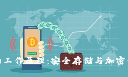 数字硬件钱包的工作原理：安全存储与加密保护的完美结合