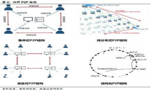 矿工数字钱包：保护您的数字资产的安全武器与管理工具
