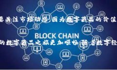    如何开通数字藏品钱包