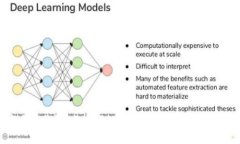 数字卡片钱包：新时代的