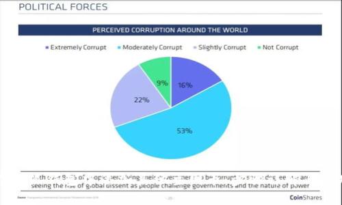 如何在小狐钱包中添加其他主网币：步骤详解与技巧分享