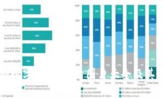 探索深圳数字钱包：高清