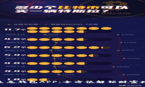 探索区块链生息钱包APP：全方位解锁财富增长的新机遇