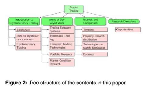 数字钱包快速开通攻略：轻松简单的三步指南
