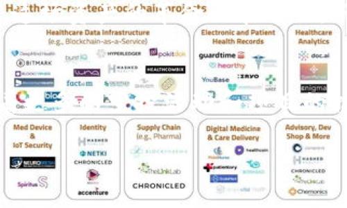   小狐钱包blur空投领取全攻略：轻松获取数字资产新机会！ / 
 guanjianci 小狐钱包, blur空投, 数字资产, 空投领取教程 /guanjianci 

什么是小狐钱包和Blur空投？
在当前的数字货币世界中，钱包和空投无疑是两个炙手可热的话题。小狐钱包，作为一款崭新的数字资产管理工具，以其简单易用的界面和强大的功能，吸引了众多用户的注意。而Blur空投则是为了一种新的代币分发方式，它不仅给予用户一种参与的体验，还可能成为未来投资的良好机会。

小狐钱包的独特卖点
小狐钱包最吸引人的地方在于其用户友好的操作界面。即使是新手用户也能快速上手。无论是钱包的创建、资产的管理，还是各种数字货币的交易，都能够在小狐钱包中顺利完成。此外，小狐钱包还提供了强大的安全保障，采用了先进的加密技术，确保用户的资产安全。此外，它支持多种主流的数字货币，让用户可以在一个平台上管理不同的数字资产。

了解Blur空投的背景
Blur是一个专注于NFT市场的平台，现如今随着NFT的火热，越来越多的用户开始关注这个市场。Blur所进行的空投，是为了激励用户使用其平台并扩大用户群体。这种方式不仅可以帮助项目吸引新用户，还能鼓励现有用户更积极地参与。通过空投，用户不仅能获得免费的代币，还能体验到平台的各种功能，深度参与其中。

如何领取小狐钱包的Blur空投？
领取小狐钱包的Blur空投其实并不复杂，下面我们来逐步详细剖析这个过程，让每位用户都能轻松上手。

h4步骤一：下载并安装小狐钱包/h4
首先，你需在应用商店（如App Store或Google Play）中搜索小狐钱包，并下载安装。安装完成后，打开钱包应用。初次使用的小伙伴需要进行注册，在注册过程中，请务必记住你的助记词或私钥，这对你的资产安全至关重要。

h4步骤二：创建钱包账户/h4
按照应用的指引，输入必要信息，完成账户的创建。一旦创建成功，你将拥有一个属于自己的数字资产管理账户。确保你选择一个强大的密码，避免账户被不法分子攻击。

h4步骤三：关注Blur项目动态/h4
在小狐钱包的界面上，你可以找到Blur项目的相关信息。时刻关注Blur的官方社交平台，了解最新的空投信息。一般来说，项目方会通过官方渠道发布空投的具体领取方式和时间，这对于成功领取空投至关重要。

h4步骤四：参与Blur平台/h4
为了有资格参与Blur的空投，用户通常需要在平台上进行某些操作，比如交易、质押NFT等。在小狐钱包中，你可以方便地连接到Blur平台，进行这些所需的操作。通过积极参与平台活跃度，增加你的空投资格。

h4步骤五：领取空投/h4
在满足了某些条件后，当Blur官方宣布空投时，用户可以通过小狐钱包直接领取代币。在钱包应用中，查找相应的空投通知，按照指引进行领取即可。记得及时查看账户余额，确认你已成功收到空投的代币。

领取空投后的注意事项
获得空投代币并不是结束，还有很多后续的事情需要关注。首先，你需要学会如何管理这些新获得的代币。小狐钱包提供了多种管理工具，可以帮助你追踪这些资产的价值变动。同时，不要忘记定期更新钱包应用，以确保你拥有最新的安全保护。同时，切勿轻易分享你的助记词和私钥，这两者是你钱包安全的保证。

小狐钱包为何受欢迎
小狐钱包因其用户友好的界面、丰富的功能以及优异的安全性而倍受用户推崇。现如今，越来越多的用户开始倾向于使用小狐钱包进行数字资产的管理。在众多数字钱包中，小狐钱包能够快速占领市场，正是因为它对用户需求的精准把握，提供了优良的用户体验和强大的功能。

未来展望：小狐钱包和Blur的潜力
随着数字资产的不断发展，小狐钱包及Blur项目都将迎来更广阔的发展空间。对于用户来说，参与这些新兴项目不仅能够获得投资的回报，也能让自己紧跟数字经济的潮流。这场资产的革命正在进行，而作为参与者的我们，绝不能错过这样一个充满机遇的时代。

总结
在了解了小狐钱包和Blur空投的方方面面后，我们相信你已经迫不及待地想要参与其中了。整个领取过程简单易懂，同时，还能够为你的数字资产增添不少色彩。在未来，随着更多的空投活动和项目的推出，数字资产的世界将会愈加丰富多彩。希望大家能在小狐钱包和Blur项目中，获得属于自己的一份数字财富，也让我们的资产能够在时代的浪潮中，乘风破浪，勇往直前。 

无论如何，持续学习和掌握更多的知识，都是我们在数字资产领域获得成功的关键。愿每位参与者在这场创新的旅程中，能够收获满满，勇敢追梦，成就未来！