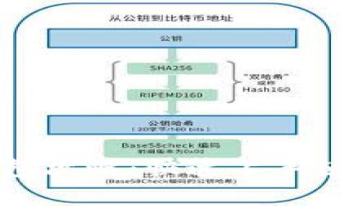 深圳数字钱包红包攻略：快速上手使用你的电子红包
