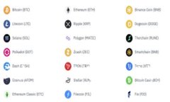 如何找回区块链钱包账号