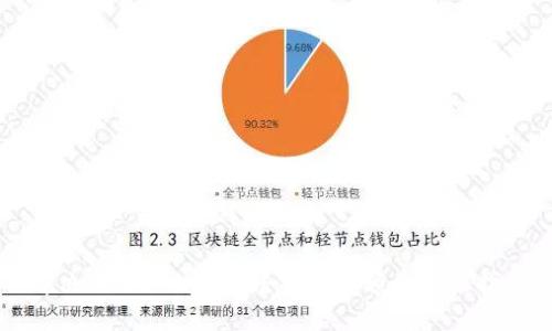 解决MetaMask无法载入余额的终极指南