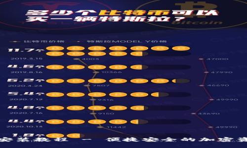 小狐硬件钱包安装教程 - 便捷安全的加密资产管理新选择