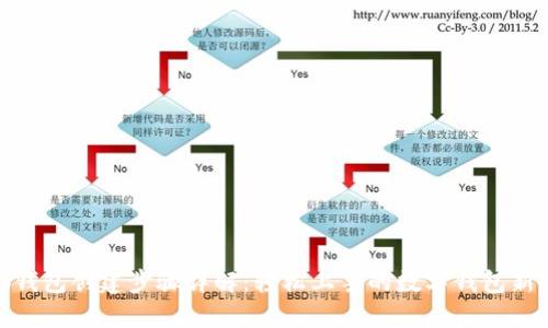 小狐钱包创建步骤详解：轻松上手的数字钱包新体验