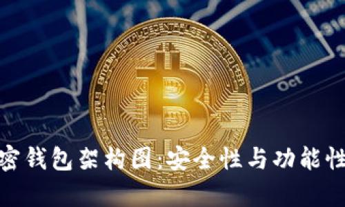 全面解析加密钱包架构图：安全性与功能性的完美结合