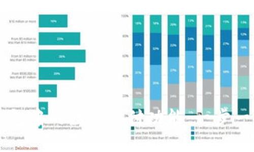如何设置苹果钱包中的数字支付功能：一步一步教你轻松上手