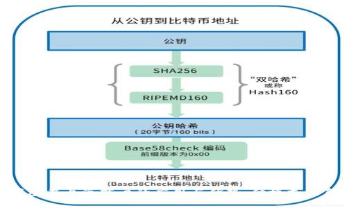数字钱包在上海商户的应用与优势：便捷支付新选择