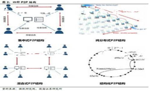 区块链钱包概述

区块链钱包是数字货币用户与区块链进行互动的重要工具。随着加密货币的兴起，越来越多的人开始接触到这一领域。区块链钱包不仅仅是储存和管理数字资产的工具，更是体现区块链技术价值的关键载体。本文将详细介绍区块链钱包的种类、工作原理、使用方法以及安全性等多个方面，希望帮助读者更全面地理解这一新兴工具。

一、区块链钱包的定义

区块链钱包是一种应用程序，用户可以用它来发送、接收和存储加密货币。与传统银行账户不同，区块链钱包不依赖于中心化的机构，而是通过区块链技术的去中心化特性来保护用户的资产安全。每个区块链钱包都有一个唯一的地址，用户可以将这个地址分享给他人，以便接收加密货币。

二、区块链钱包的种类

区块链钱包主要分为以下几种类型：

h41. 软件钱包/h4

软件钱包是最常见的类型，分为桌面钱包、移动钱包和网页钱包。桌面钱包安装在个人计算机上，通常功能强大且安全性较高。移动钱包则用于智能手机，便于随时随地管理数字资产。网页钱包则是通过互联网访问的应用，用户只需注册账户即可使用，但其安全性相对较低。

h42. 硬件钱包/h4

硬件钱包是一种专门用于存储加密货币的物理设备。它可以安全地保存用户的私钥，不连网的设计使其免受黑客攻击。虽然价格较高，但对于持有大额虚拟货币的用户来说，硬件钱包是比较理想的选择。

h43. 纸钱包/h4

纸钱包是一种把公钥和私钥打印在纸上的形式。纸钱包非常安全，因为它不与网络相连，无法被黑客攻击。然而，纸钱包也有缺点，比如容易丢失和损坏。因此，使用纸钱包时需要慎重考虑存放方式。

三、区块链钱包的工作原理

区块链钱包的核心是公钥和私钥。公钥是用户的地址，其他人可以用它向用户发送加密货币。而私钥则是用户控制这些资产的钥匙。只有掌握私钥，才能管理和转移相应的数字货币。

当用户进行交易时，钱包生成一个交易请求。此请求包含发送方和接收方的地址以及转账金额。然后，软件使用私钥对交易进行签名，确保交易的合法性。最后，这个请求被广播到区块链网络，矿工会对其进行验证并打包成区块。成功打包后，用户的余额将被更新，交易完成。

四、如何使用区块链钱包

使用区块链钱包的步骤其实并不复杂：

ol
    li选择合适的钱包：根据需求选择软件钱包、硬件钱包或纸钱包。/li
    li下载或购买：如果是软件钱包，前往官方网站下载安装；如果是硬件钱包，可以在相关平台购买。/li
    li创建钱包：按照指示生成新的钱包地址并备份私钥。务必妥善保存。/li
    li接收加密货币：分享自己的公钥地址给友人，让他们向自己发送加密货币。/li
    li发送加密货币：在钱包中输入接收方的地址和转账金额，然后签名并确认交易。/li
/ol

五、安全性问题

在使用区块链钱包时，安全性始终是首要考虑的问题。无论是哪种类型的钱包，一旦私钥泄露，用户的资产就可能面临巨大风险。因此，采取额外的安全防护措施显得尤为重要。

h41. 定期备份/h4

无论是软件钱包还是纸钱包，定期备份私钥和助记词是保护资产的重要手段。建议使用离线存储方式，将这些信息保存在不易被人为接触的地方。

h42. 使用强密码/h4

为钱包设置一个强密码是降低被攻击风险的另一有效途径。密码应包含字母、数字和符号，避免使用简单的或容易猜测的组合。同时，定期更换密码，增强安全性。

h43. 加强设备安全/h4

在使用软件钱包时，确保设备是安全的。安装杀毒软件并定期更新，避免下载不明软件和访问可疑网站。在公共网络中使用钱包时，要格外小心，最好采用虚拟专用网络（VPN）保护信息安全。

六、区块链钱包的优势

区块链钱包作为用户与区块链互动的桥梁，具备以下几个明显优势：

h41. 去中心化/h4

区块链钱包的去中心化特性意味着用户不再依赖于银行等中央机构。每个人可以完全掌控自己的资产，无需经过繁琐的审批和中介。这样的自由度在传统金融体系中是难以实现的。

h42. 隐私保护/h4

区块链钱包用户的身份信息是隐私的，除非用户自行披露。尽管区块链交易是公开透明的，但用户的地址与真实身份并不直接关联，增强了个人隐私。

h43. 跨境交易便利/h4

使用区块链钱包，用户可以随时随地进行跨境交易。无论是在国内还是国外，只要有互联网连接，就能方便地发送和接收加密货币，避免了传统银行转账带来的手续费和时间延迟。

七、未来展望

随着区块链技术的不断发展和成熟，区块链钱包的功能将不断扩展。未来，我们可能会看到更多具有创新性的wallets，结合其他技术，为用户带来更好的使用体验。例如，结合智能合约的功能，用户可以设定自动支付的条件；或者利用生物识别技术，提升钱包的安全性。

此外，区块链钱包的普及可能会推动全球经济的数字化转型。越来越多的传统企业开始接受加密货币支付，推动了金融创新。因此，深入了解区块链钱包，掌握其使用技巧，是每个希望参与数字货币时代的用户的必修课。

总结

在数字经济的浪潮下，区块链钱包正逐渐成为个人管理资产的新工具。无论是对加密货币的投资者，还是对新兴科技的探索者，了解区块链钱包的基本知识，使用安全的操作方法，将为今后的数字生活打下扎实基础。未来，区块链技术将继续发展，而我们也将在这个过程中不断学习和适应。紧随时代步伐，与数字经济共生共荣，才是正确的选择。

区块链, 数字货币, 钱包安全, 去中心化/guanjianci