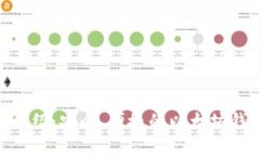MetaMask官网介绍：安全、便