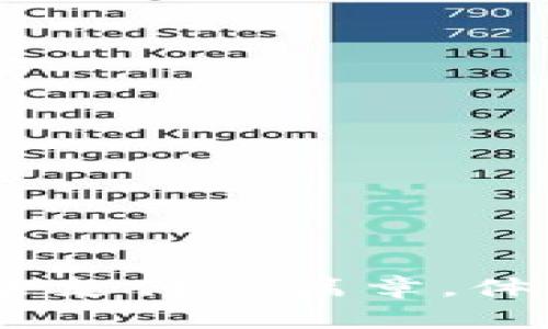 数字人民币钱包：开启未来支付新篇章，体验无现金时代的便捷生活