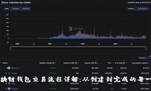 区块链钱包交易流程详解：从创建到完成的每一步
