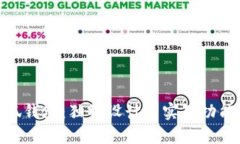 探索最新小狐钱包：独特