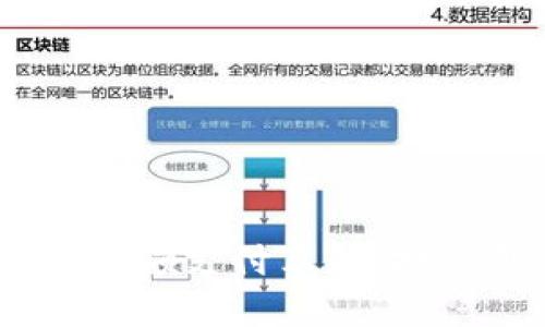 数字钱包项目推广方案：引领支付革新，打造用户信赖的金融新生态