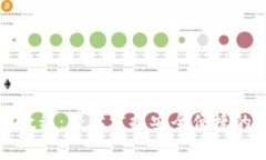 数字钱包冲币免费教程：