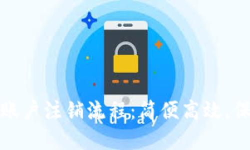 企业数字钱包账户注销流程：简便高效，保障安全与隐私