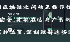 baioti区块链多链钱包与单