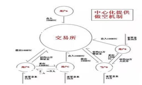   数字货币钱包DCEP：建设银行引领未来金融的创新之路 / 
 guanjianci 数字货币, DCEP, 建设银行, 钱包 /guanjianci 

引言：金融的未来已来临
在近年来，数字货币的崛起引领了全球金融领域的重大变革。尤其是中国的数字货币电子支付（DCEP），正逐渐成为一种新型的交易方式。建设银行作为中国证券市场的翘楚，其推出的数字货币钱包，正是响应这一潮流的重要举措。DCEP不仅为用户提供了一种全新的支付手段，更为未来的金融生态系统增添了新的可能性。

DCEP的基本概念
数字货币电子支付（DCEP），是中国人民银行推出的一种法定数字货币。通俗地说，它是人民币的数字化形态，其目的在于提升支付的效率与安全性，同时降低昂贵的交易成本。DCEP之所以备受关注，主要是其在设计上足够独特，着眼于跨代际的技术应用，完全不同于目前市场上常见的数字货币。

建设银行的数字货币钱包：创新与便捷
建设银行推出的数字货币钱包，正是顺应了DCEP发展的步伐。通过这个钱包，用户可以方便地进行DCEP的管理和使用。它的界面友好、功能丰富，用户只需简单几步，即可完成充值、支付和转账等操作。
此外，建设银行的数字货币钱包在安全性上也做足了功夫。结合多重加密技术，用户的资金和信息得到了有效保护。无论是实名认证还是交易监控，都确保了用户资金的安全无忧。这样的设计不仅增强了用户的信任度，也进一步推动了DCEP的普及。

特点一：流通与可控
DCEP相较于传统的电子支付方式，最大的优势在于其流通和可控性。由于DCEP是由中央银行发行，它的每一笔交易都能够追溯，从而减少洗钱和金融犯罪的风险。这一特点，使得DCEP在未来的市场中，能够为用户提供更为安全的金融环境。

特点二：零手续费，减少交易成本
在日常生活中，用户进行线上支付时，常常需要支付手续费。而DCEP的引入，改变了这一现象。建设银行的数字货币钱包允许用户在进行交易时，享受零手续费的好处。这无疑降低了用户的交易成本，使得消费者在享受便利的同时，也能节省开支。

特点三：全球化购物，随时随地
使用建设银行的数字货币钱包，用户不仅限于国内的交易。未来，DCEP有望实现全球范围的流通。消费者可以随时随地进行购物，不再受时间和地点的限制。这种便利性，特别适合于现代快节奏的生活方式，使得购物体验更加流畅。

特点四：智能合约的应用
智能合约技术的运用，是建设银行数字货币钱包的一大亮点。通过智能合约，用户之间的交易能够更加快速、公正。这种技术的引入，使得交易双方能够在无须中介的情况下，直接达成协议，减少了因为中介费用而产生的成本。

DCEP与银行的未来
DCEP的推出，不仅是对数字货币市场的一次深刻变革，也将对银行业产生深远的影响。对于建设银行来说，推广DCEP的数字货币钱包，将成为其抢占未来金融市场的重要一环。
随着行业标准的不断更新，建设银行的数字货币钱包有望成为其他银行效仿的对象。它所具备的便捷性与安全性，正是用户所追求的。而这种追求，正是推动行业进步的动力。

使用场景与用户反馈
建设银行数字货币钱包的使用场景丰富多彩，不论是在线购物、服务支付，还是日常账单，用户都能通过DCEP进行高效的支付。此外，在一些小微企业中，DCEP的应用也越来越广泛，这使得这些企业在资金周转上更加灵活。
用户在体验建设银行的数字货币钱包后，普遍反馈好评。许多用户表示，数字货币钱包的支付速度快、操作简单，同时安全性也让他们感到放心。正是这种积极的用户反馈，为数字货币钱包的推广提供了有力支持。

未来展望：数字货币钱包的发展前景
未来，建设银行的数字货币钱包有望随着DCEP的普及而不断发展。随着技术的不断进步，建设银行将不断数字货币钱包的用户体验，提升其性能。企业和用户都将享受到更加便捷、可靠的金融服务。
同时，金融科技的迅猛发展，也将为建设银行的数字货币钱包创造更多的可能性。通过大数据、云计算等技术的应用，数字货币钱包的功能不仅会升级，还将使得用户的资产管理更加便捷。

总结
建设银行数字货币钱包DCEP，是金融科技发展的重要体现。它不仅回应了用户对于便捷、安全支付方式的需求，更是银行业未来发展的重要趋势。在这个数字化急速发展的时代，DCEP无疑为未来的金融生态环境开创了新的视野。无论是个人用户还是商业主体，数字货币钱包都将成为人们生活中不可或缺的一部分。未来，随着DCEP的深入发展，我们或许会见证一个全新的金融世界的到来。
