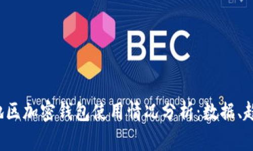 2023年欧美地区加密钱包使用情况分析：数据、趋势与未来展望