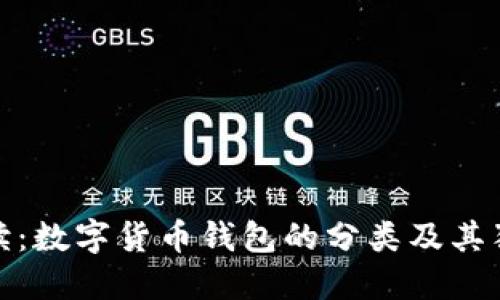 全面解读：数字货币钱包的分类及其独特优势