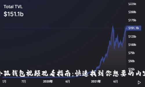 小狐钱包视频观看指南：快速找到你想要的内容