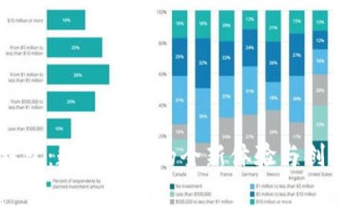 京东钱包：数字支付的全新体验与创新优势