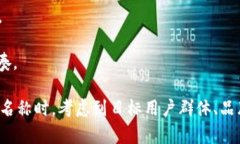 以下是一些关于数字钱包