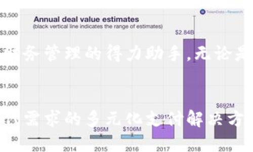   小狐钱包：颠覆传统支付体验的智能钱包解决方案 / 

 guanjianci 小狐钱包, 数字支付, 智能钱包, 财务管理 /guanjianci 

引言
在当今快速发展的数字时代，传统的支付方式正面临前所未有的挑战。越来越多的人开始寻求更加便捷、安全和创新的支付解决方案。小狐钱包应运而生，它不仅仅是一个支付工具，更是一个全方位的财务管理助手。在这篇文章中，我们将深入探讨小狐钱包的独特卖点和创新点，帮助大众用户了解它在数字支付领域的革命性意义。

小狐钱包的诞生
小狐钱包是在对传统支付系统深入研究后推出的一款智能钱包应用。它的设计理念围绕着用户体验、功能多样性以及安全性展开。不同于市面上已有的支付工具，小狐钱包在满足基本支付需求的同时，另辟蹊径，融入了更多智能化的财务管理功能，使用户不仅能方便地进行支付，还能有效地管理自己的财务。

独特的识别功能
小狐钱包在智能识别方面的创新，显著提升了用户的支付体验。传统支付工具往往需要输入繁琐的密码、验证码等，而小狐钱包采用了先进的生物识别技术，如指纹识别和面部识别。这种技术的应用，不仅提高了支付的安全性，还使支付过程变得快捷无比。用户只需轻轻一触或一瞥，便可完成支付，完全不再担心忘记密码或被盗用的风险。

综合财务管理系统
除了支付功能外，小狐钱包独有的财务管理系统也备受用户青睐。它不仅记录每一笔交易，还将用户的消费进行智能分类，通过直观的图表展示用户在不同领域的消费习惯。这让用户能够清晰地看到自己的财务状况，从而做出更为明智的消费决策。
例如，用户可以通过小狐钱包查看到自己每月在餐饮、娱乐、购物等方面的消费比例，并设定预算提醒，防止过度消费。而当月的消费情况图表则能帮助用户从更宏观的角度了解自己的财务健康状况。这种财务透明度的提高，鼓励了用户养成良好的消费习惯，大大提升了用户的理财能力。

社交分享功能
随着社交互动的日趋重要，小狐钱包也将社交分享功能融入其中。用户在使用钱包进行消费时，可以选择分享这一交易到自己的社交平台。这不仅丰富了用户的社交体验，同时也为商家提供了宣传和推广的机会。
例如，用户若在小狐钱包中预订了一家新开的餐厅，便可以将这个消费经历分享给朋友。在这种互动中，朋友之间能互相传递信息，发现更多优质商家。而对餐厅而言，借助用户的分享，它们能更快速地获得市场认知度，创造更大的消费价值。

安全性与信任
用户使用数字钱包时，安全性常常是他们最关注的问题。小狐钱包在安全技术上投入了大量资源，从个人信息加密到交易过程监控，每一步都保持着高标准的安全性。每一笔交易都经过多重加密，并配有实时监控系统，以防范潜在的欺诈行为。此外，小狐钱包还特设用户服务团队，及时处理和解决用户的安全问题，确保每位用户都能放心使用。

用户体验至上
在小狐钱包的创建过程中，用户体验始终是团队关注的重点。为了适应不同年龄阶段与使用习惯的用户，小狐钱包的界面设计既又富有个性化。无论是年轻的数码达人，还是对科技不太敏感的老年用户，都能在小狐钱包中快速上手，享受到便捷的支付体验。
小狐钱包还提供了个性化的设置选项，用户可以根据自己的使用习惯，调整界面的主题颜色、图标样式等，让每位用户都有一种归属感和专属感。这种高度的个性化设计，拉近了用户与品牌之间的距離，增强了用户黏性。

面向未来的智能支付解决方案
小狐钱包不仅专注于当前的支付需求，更关注未来的发展方向。随着AI和区块链技术的不断进步，小狐钱包也在积极布局，研发更多智能化的功能和解决方案。例如，计划推出基于人工智能的理财顾问，帮助用户定制个性化的投资方案。利用区块链技术，小狐钱包将实现更为透明与高效的交易，确保用户每一笔支出都清晰可查。

总结
小狐钱包，这一颠覆传统支付体验的创新解决方案，以其独特的卖点、先进的技术以及优质的用户体验，正在逐步改变我们对支付的认知。它不仅是一款钱包，更是生活和财务管理的得力助手。无论是帮助用户快速支付，还是提供全面的财务视图，小狐钱包始终将用户的需求放在首位。未来，我们期待小狐钱包能继续引领数字支付的潮流，带给用户更美好的生活体验。

最后的思考
在数字化浪潮下，支付方式正在悄然发生变化。在这个过程中，安全、便捷和智能将是人们选用支付工具时最看重的三个因素。小狐钱包通过不断创新，发展出一套符合现代需求的多元化支付解决方案，期待未来它能在更广泛的市场中发挥影响力。我们也呼吁每位用户，积极参与到这一变化中来，体验数字支付带来的便利与乐趣。