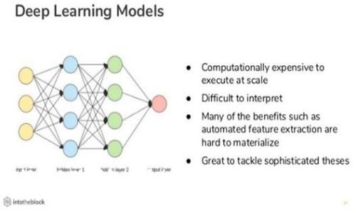 如何在小狐钱包中添加山寨币？详尽教程与技巧