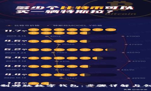 如何绘制邮政数字钱包：步骤详解与创意启发