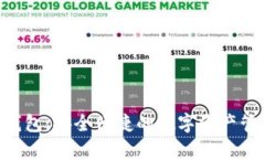 M区块链钱包：安全便捷的