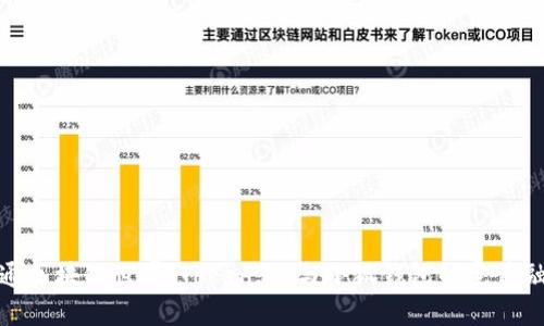 打通区块链世界：Token.im与小狐钱包的完美融合