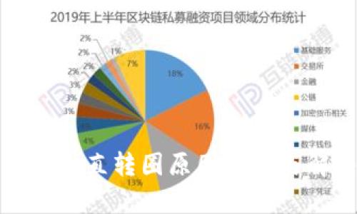 小狐钱包一直转圈原因解析与解决方案