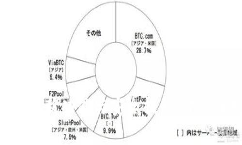 小狐钱包5.1.3版本发布：全新功能与安全提升，开启便捷数字资产管理新体验