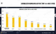 “小狐钱包”的中文翻译